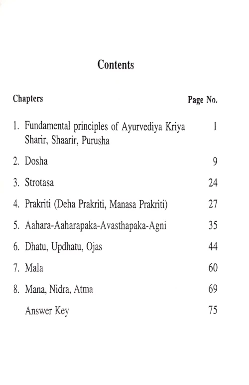 Ayurvediya Kriya Sharir M.C.Q.s